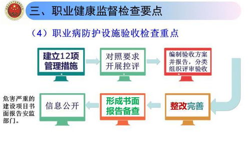 南康家具行業(yè) 筑牢安全防線，護(hù)航企業(yè)健康發(fā)展